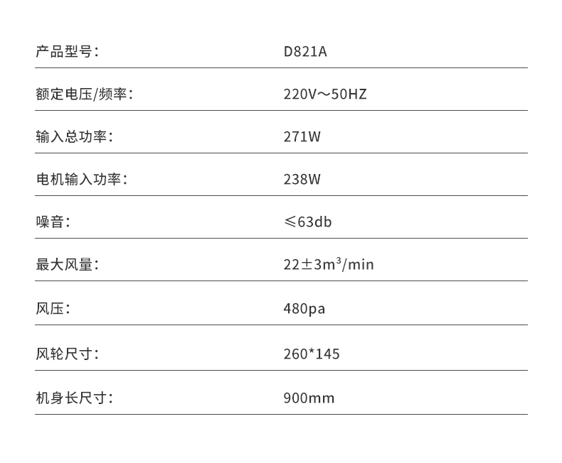 D821A油烟机-参数.jpg