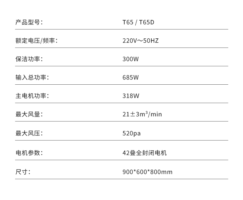 T65集成灶-参数.jpg